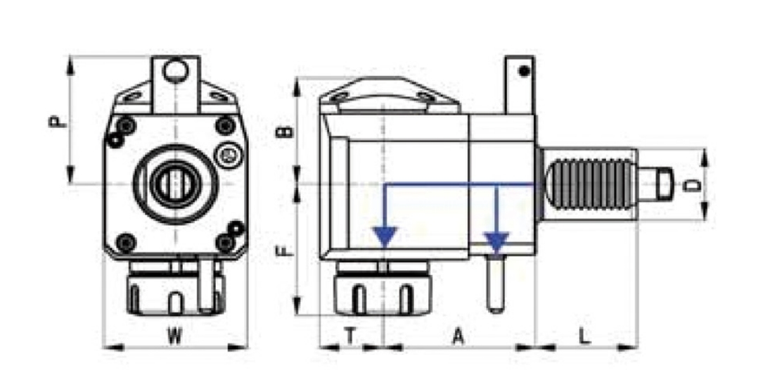 Especificación de la cabeza de conducción radial VDI, DIN 1809