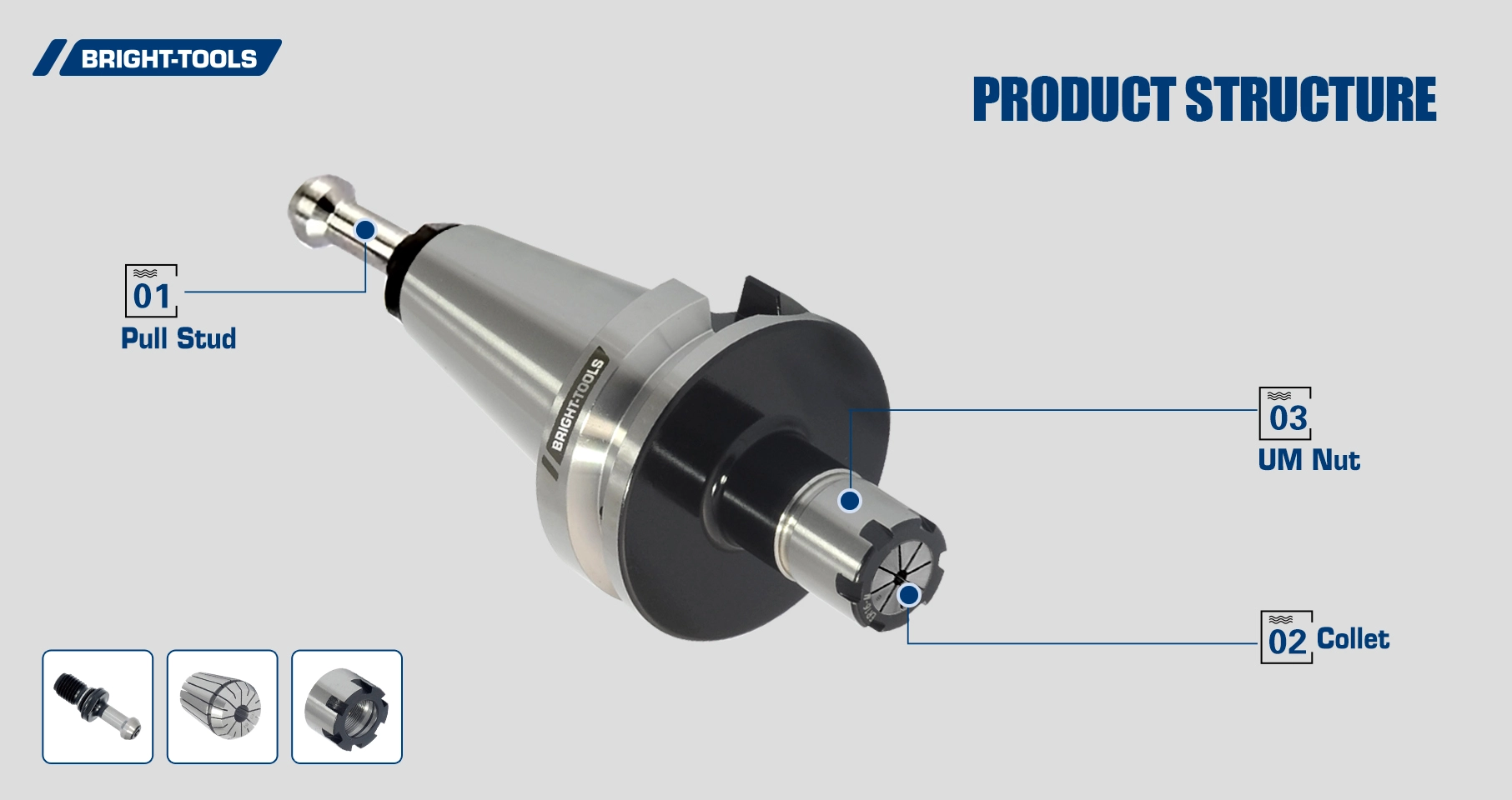 Estructura del producto