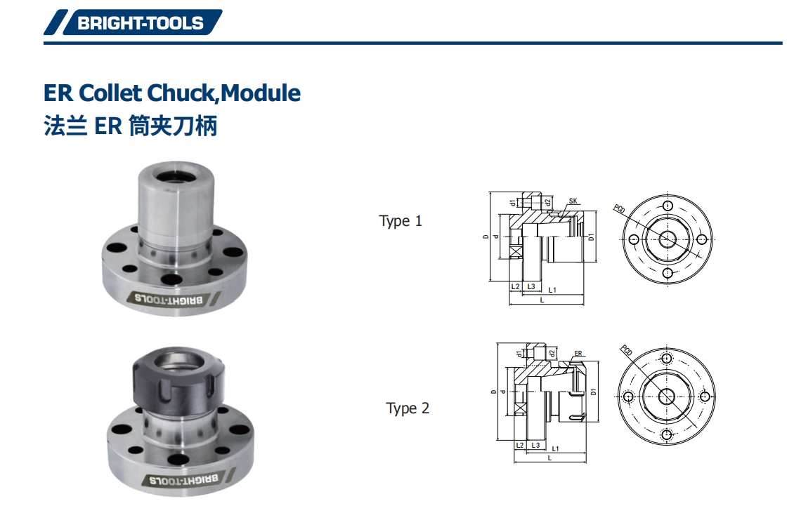 ESPECIFICACIÓN DE ER Collet Chuck, Módulo