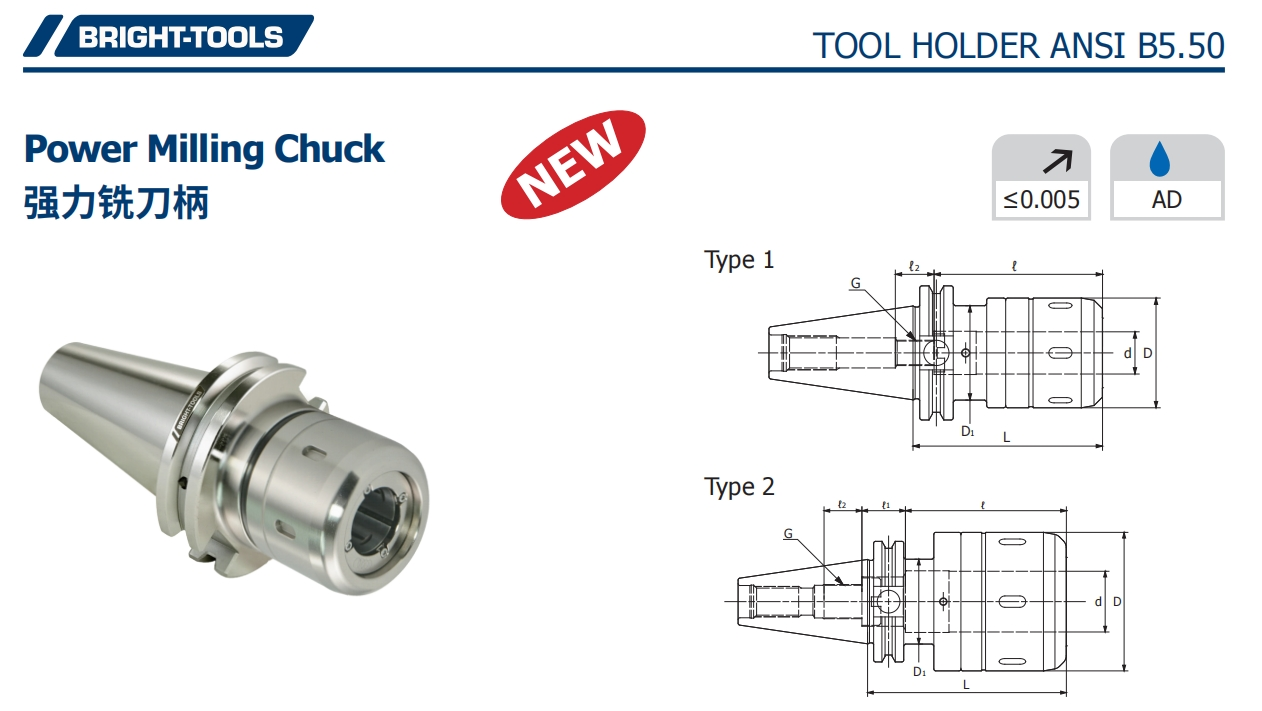 Especificación del Chuck de fresado de potencia CAT